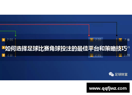 如何选择足球比赛角球投注的最佳平台和策略技巧